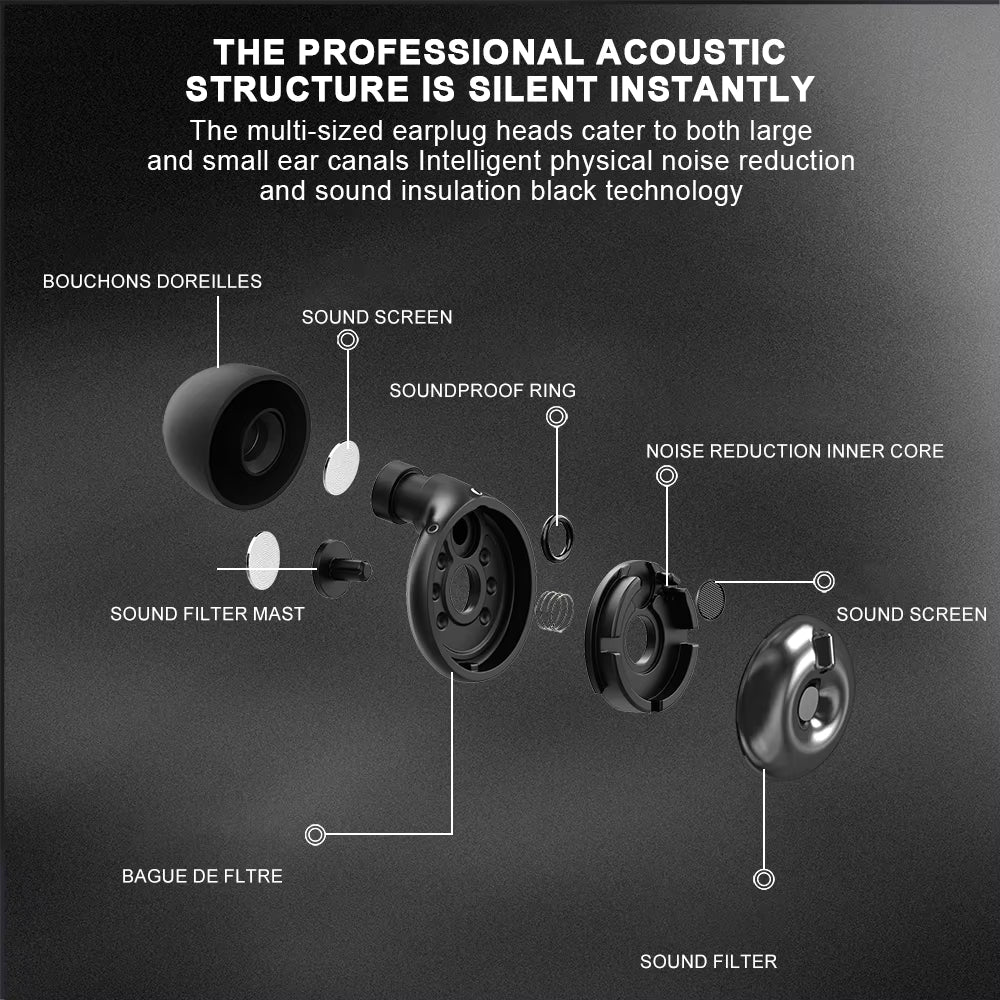 Trivium Pro — Earplugs 3 en 1
