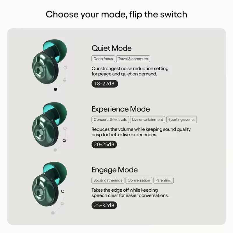 Trivium Pro — Earplugs 3 en 1