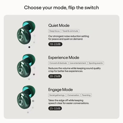 Trivium Pro — Earplugs 3 en 1