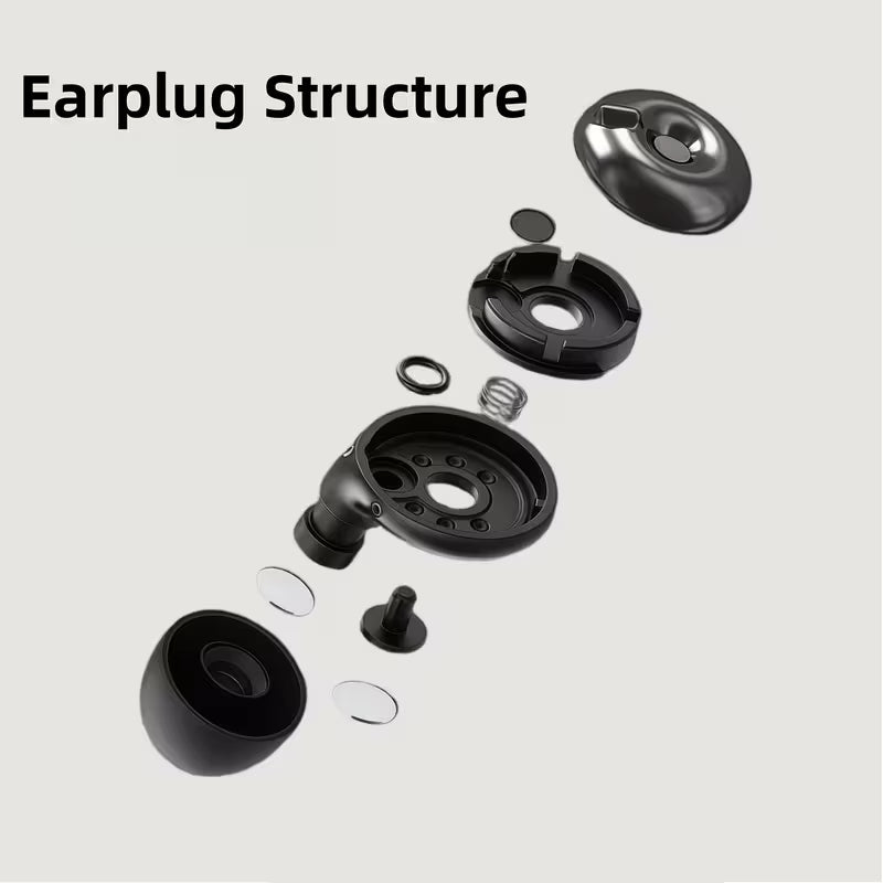 Trivium Pro — Earplugs 3 en 1