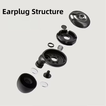 Trivium Pro — Earplugs 3 en 1